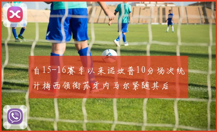 自15-16赛季以来诺坎普10分场次统计梅西领衔苏牙内马尔紧随其后